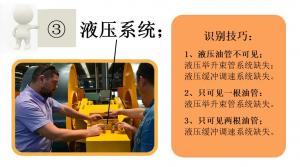 怎么識(shí)別“液壓緩沖調(diào)速系統(tǒng)”的有無？